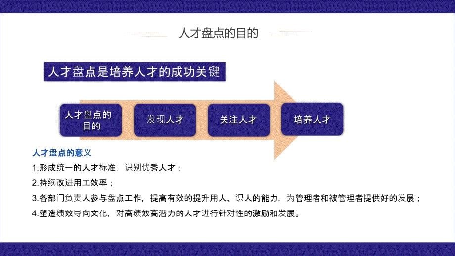 企业管理培训企业人才盘点修改版_第5页