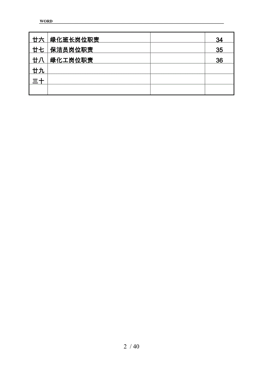 某公司行政人事部经理岗位职责说明_第2页