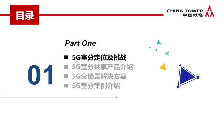 5G室分技术基础及相关案例交流（湖南）_第3页