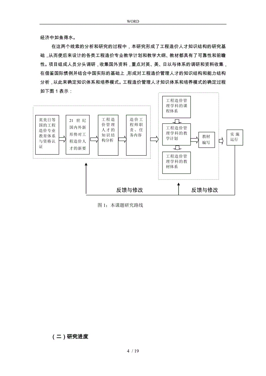 工程造价管理人才知识体系和培养模式的研究_第4页