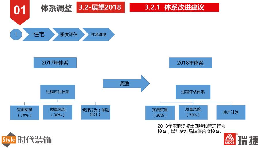 第三方检查应急预案_第4页