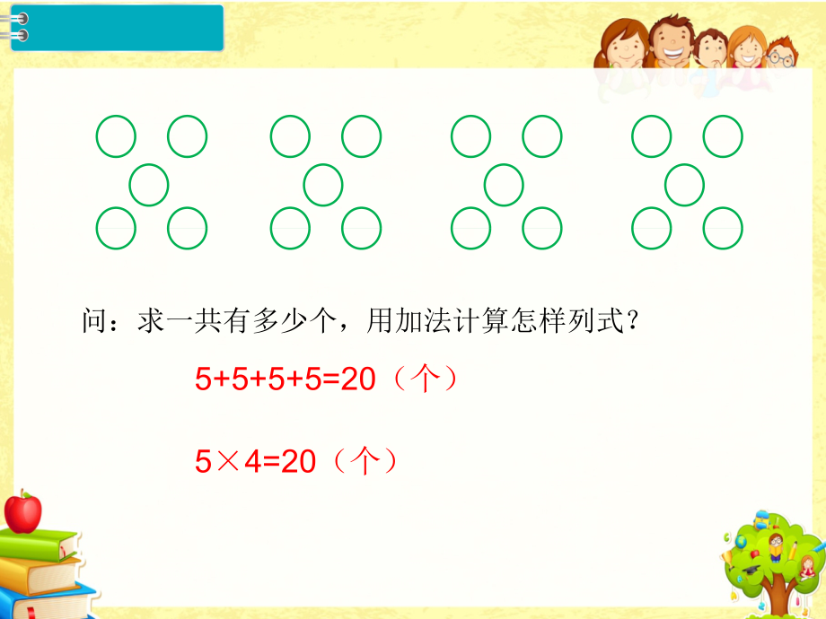 人教版二年级上册数学第九单元第2课时 表内乘法PPT课件_第2页