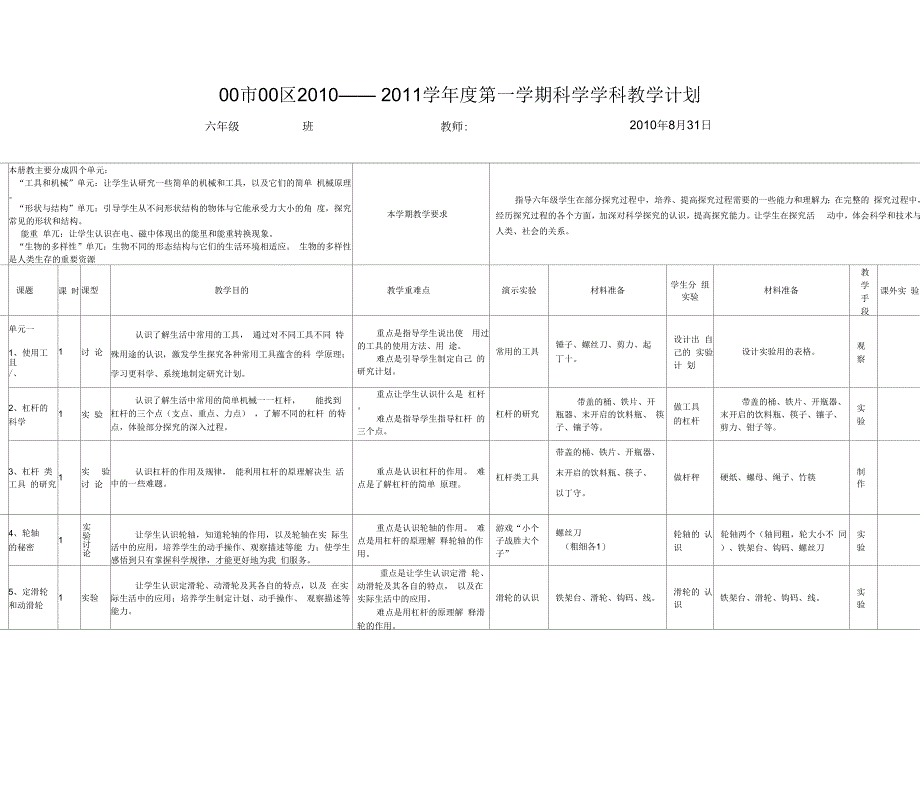 教科版六年级科学上册教学计划(20210923025317)_第1页