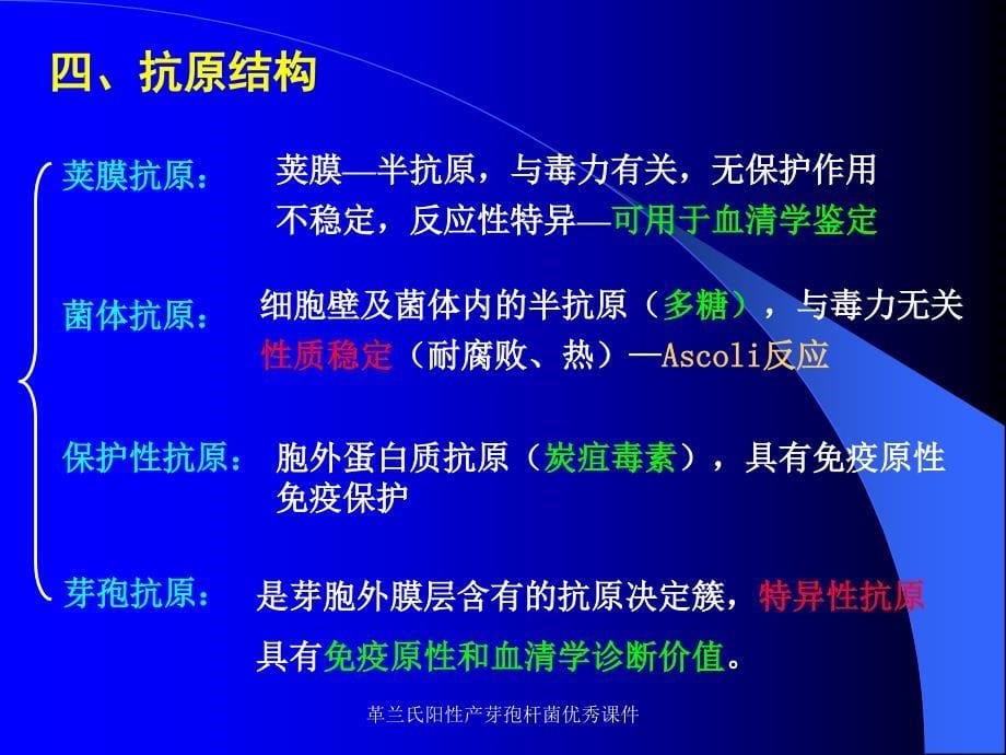 革兰氏阳性产芽孢杆菌优秀课件_第5页