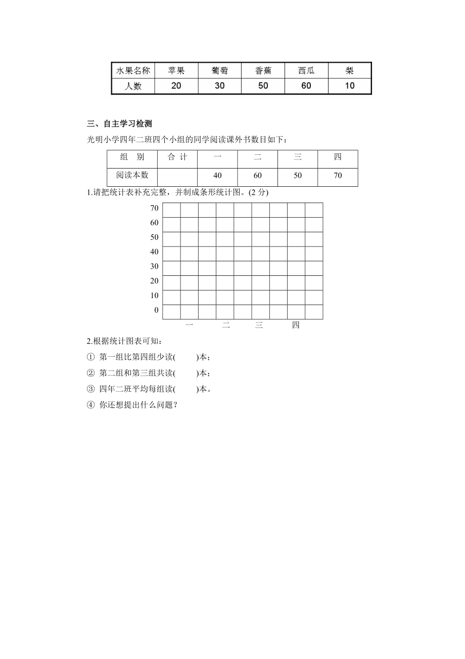 7.3认识条形统计图（以1代多）预习案（学案）- 2021-2022学年数学四年级上册-人教版_第2页