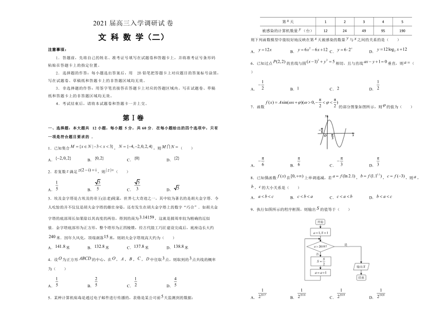 2021届高三入学调研试卷 文科数学（二） （含解析）_第1页