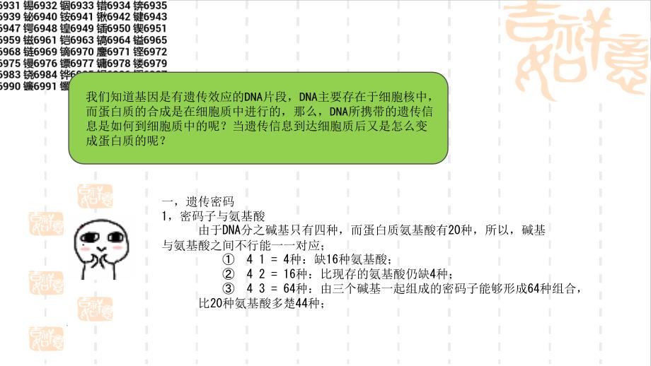 2021年蛋白质合成特点_第3页