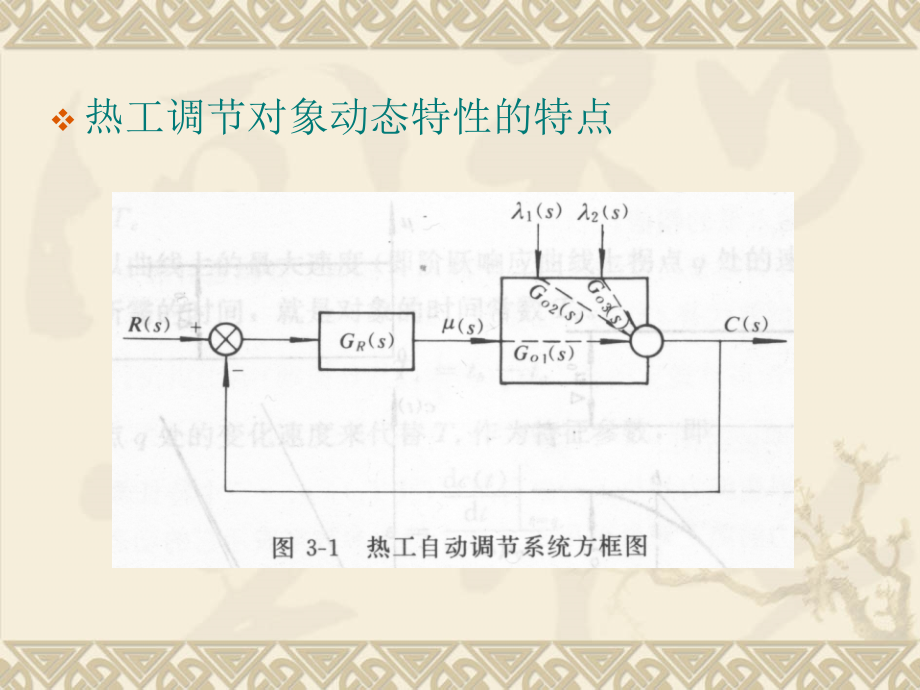 热工过程控制课件调节第三章调节器_第3页