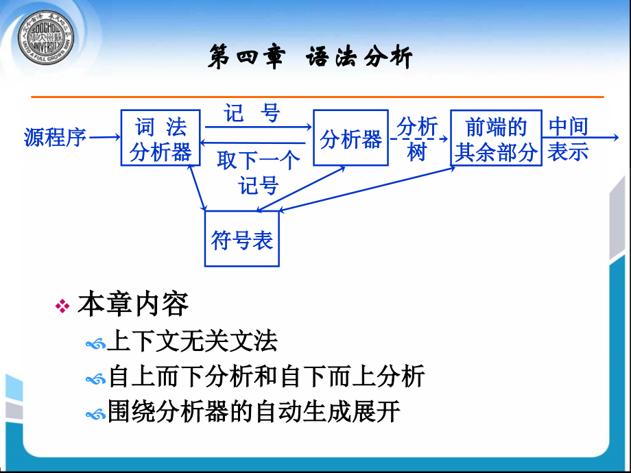 编译原理 备课 课件 Compiler Theory07 - syn - full_第2页