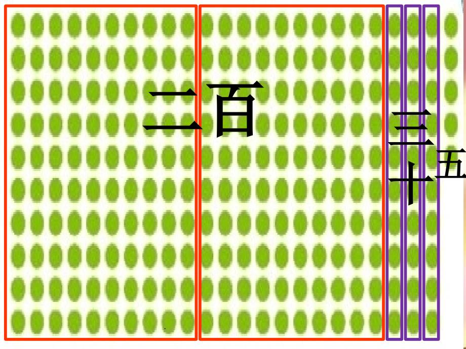 2021年读作写作1000以内数的认识_第4页