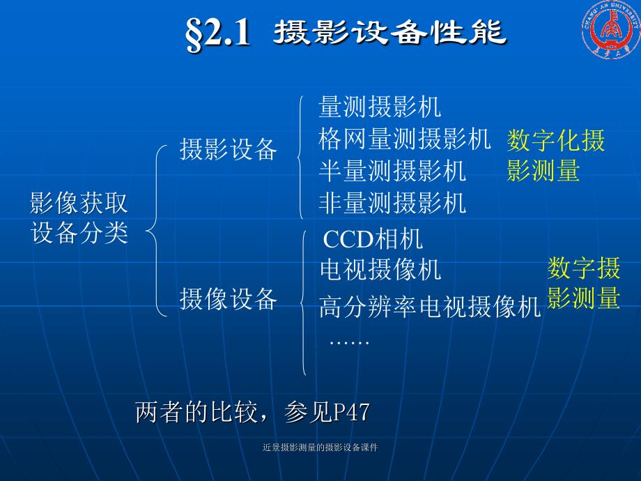 近景摄影测量的摄影设备课件_第3页