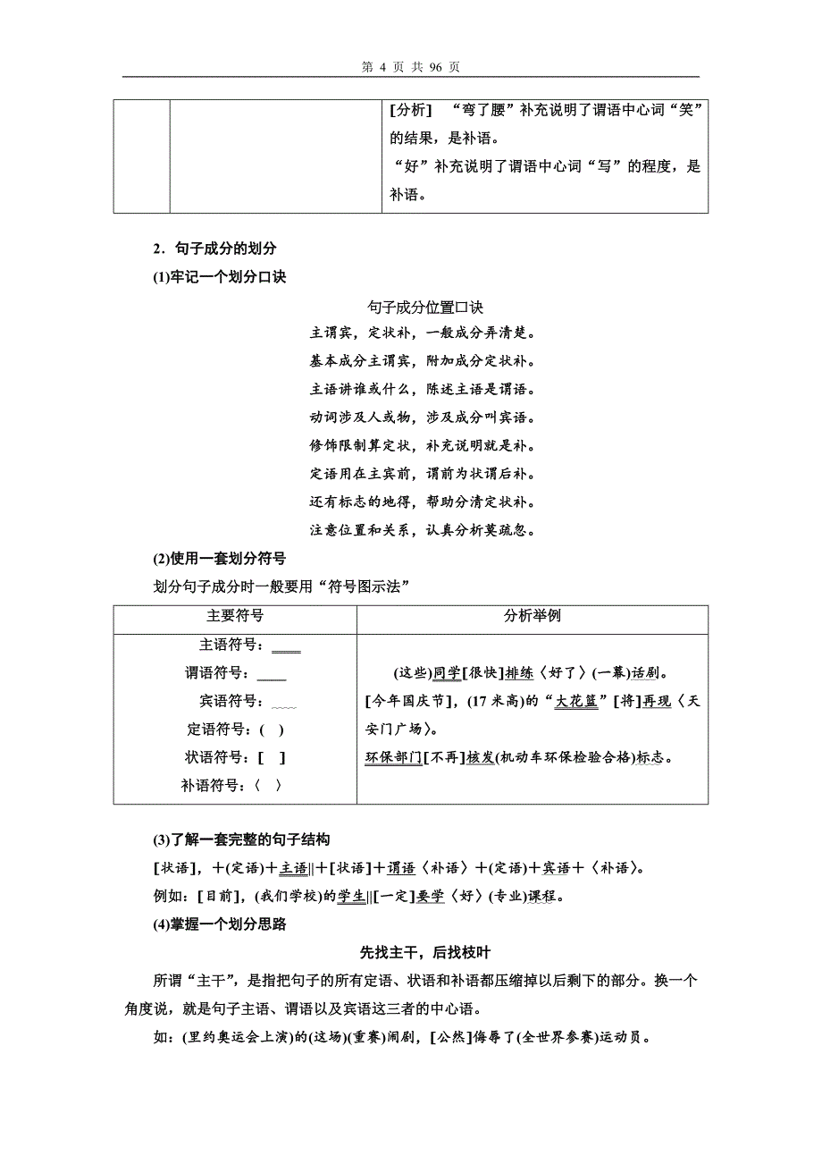 高考语文复习 专题二 辨析病句_第4页