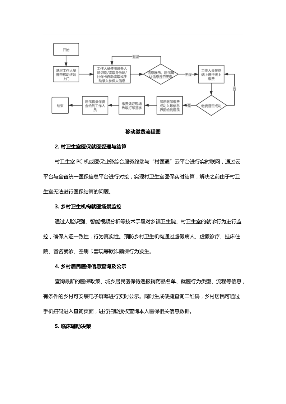 “村医通”医保特色服务与监管系统_第3页