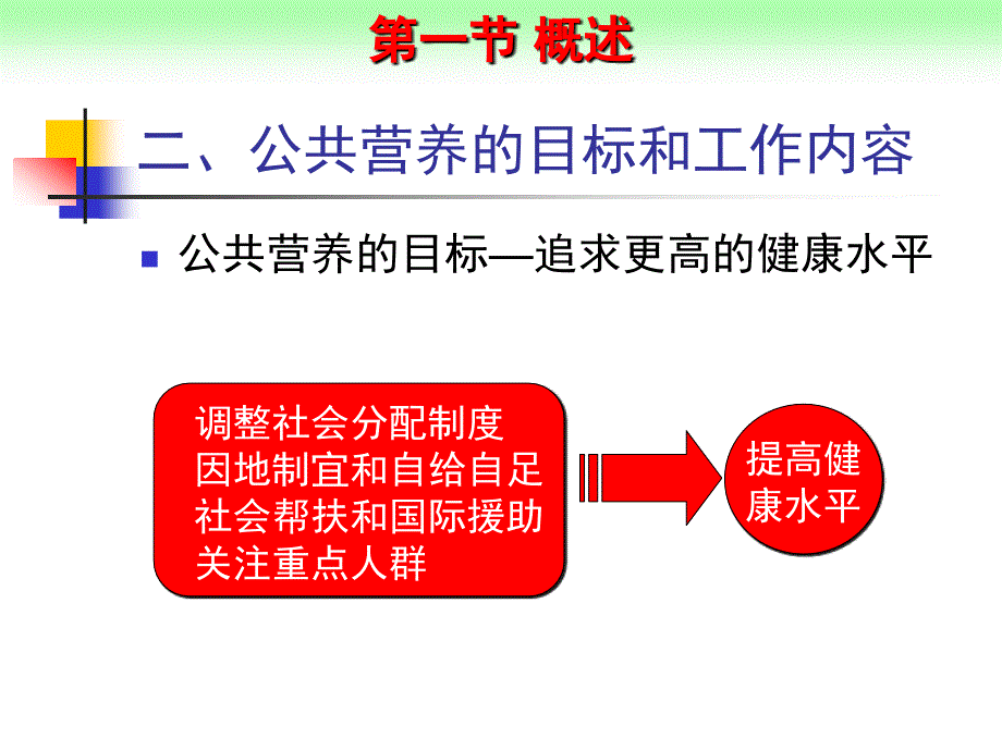 《营养学》(2011级)备课ppt课件第四章 公共营养_第4页