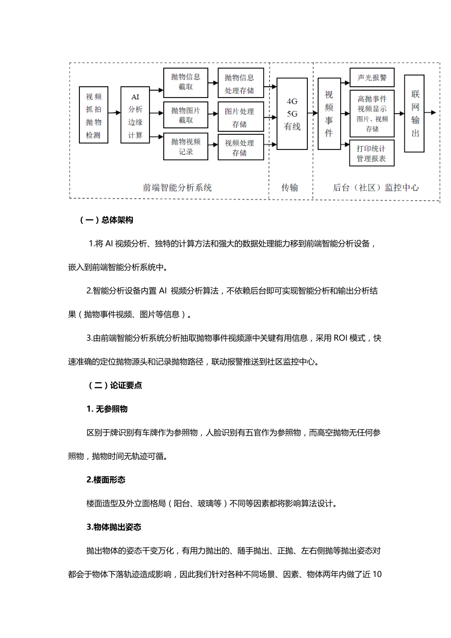 高空抛物智能监控（报警）系统_第2页