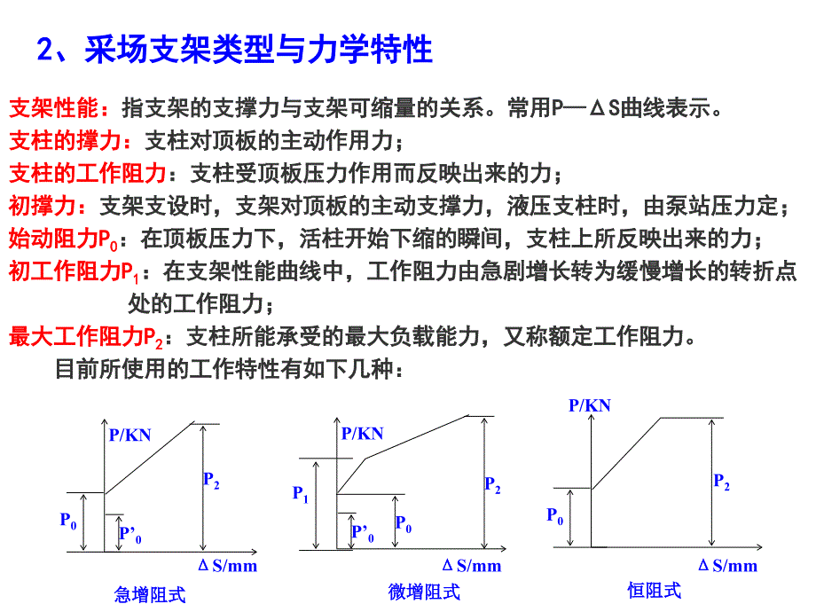 煤矿矿山压力与顶板灾害防治2_第3页