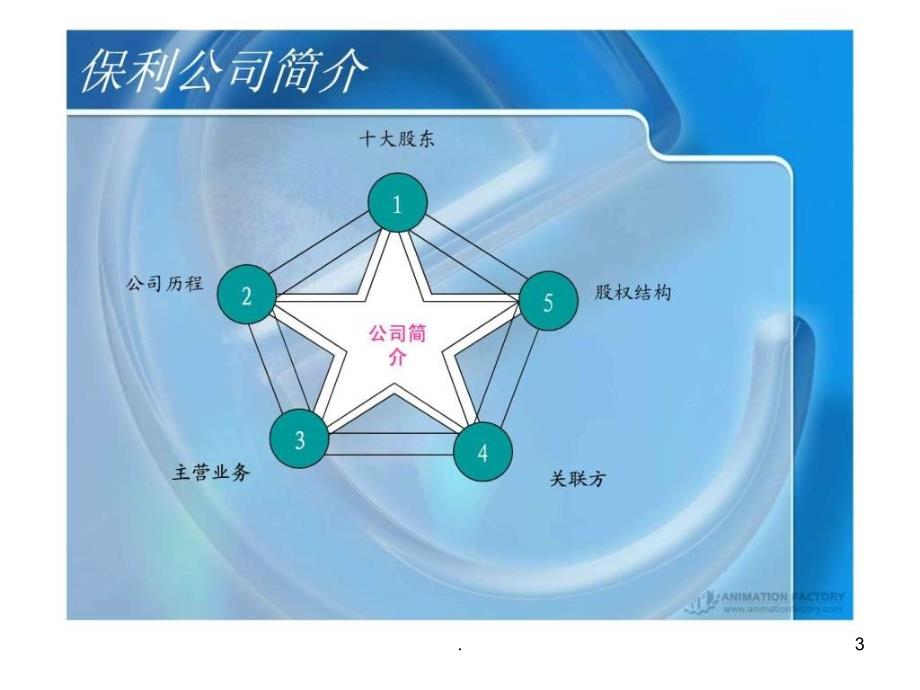 2021年财务管理 保利地产财务报表分析PPT课件_第3页