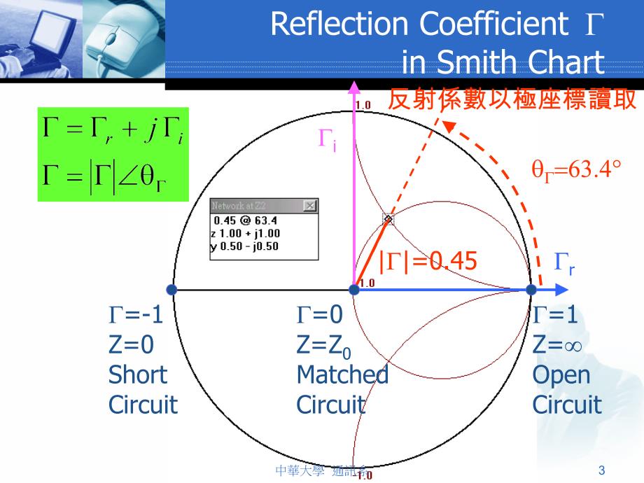 Smith圆图使用说明简介_第3页