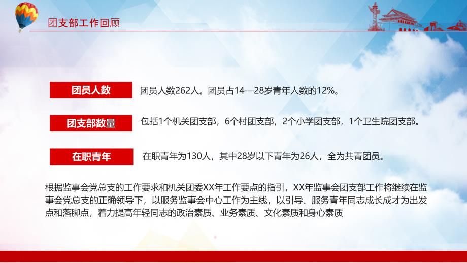 基层团委团支书工作汇报演示PPT课件_第4页