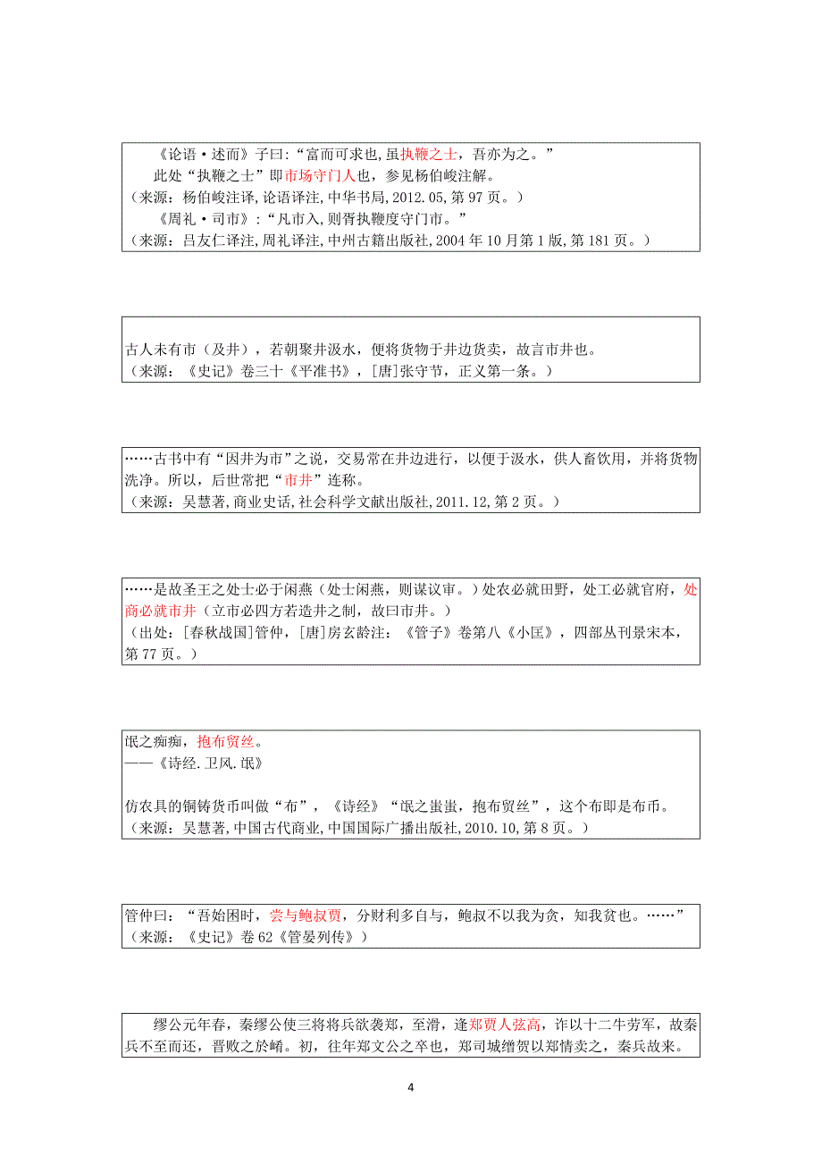 《古代中国的商业经济》文献资料_第4页