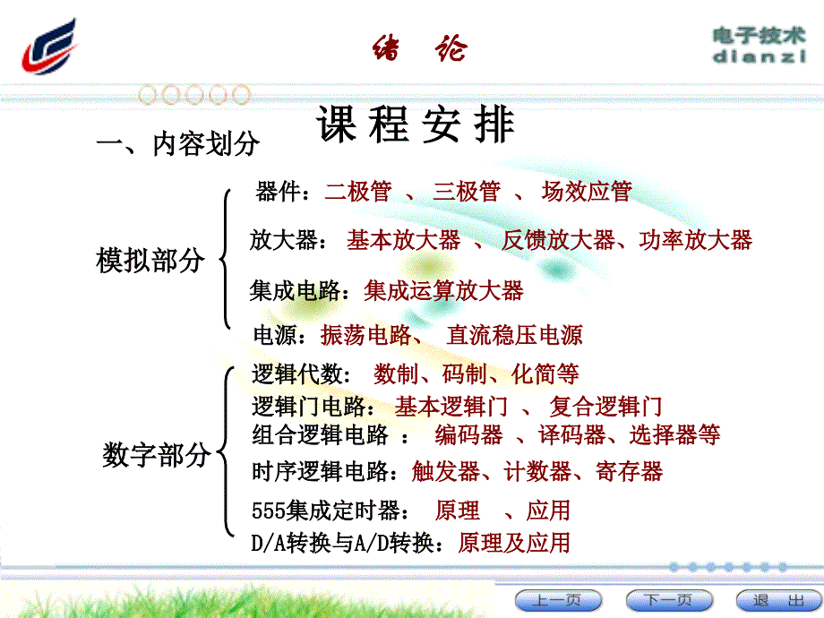 模块一常用电子元器课件_第2页