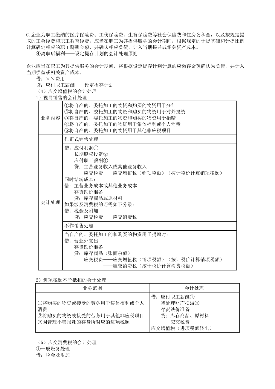 2020年初级会计师考试《实务》习题强化讲义第08讲　负债客观题_第3页