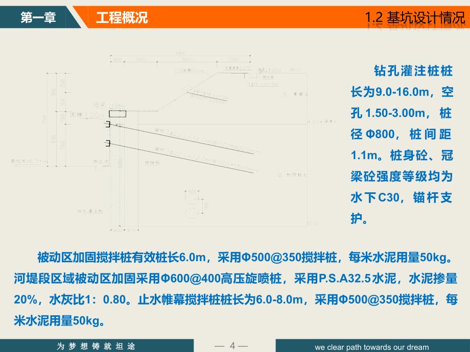 某泵站基坑开挖及支护施工专项方案PPT课件_第4页