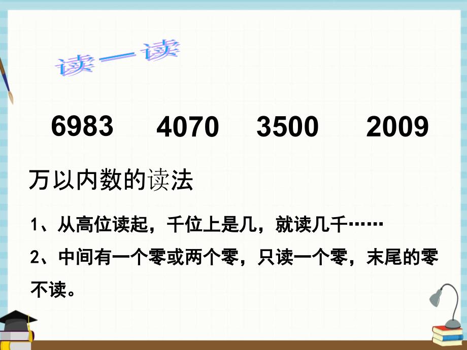 人教版四年级上册数学课件 1 大数的认识第1课时 亿以内数的认识(2)亿以内数的读法_第3页