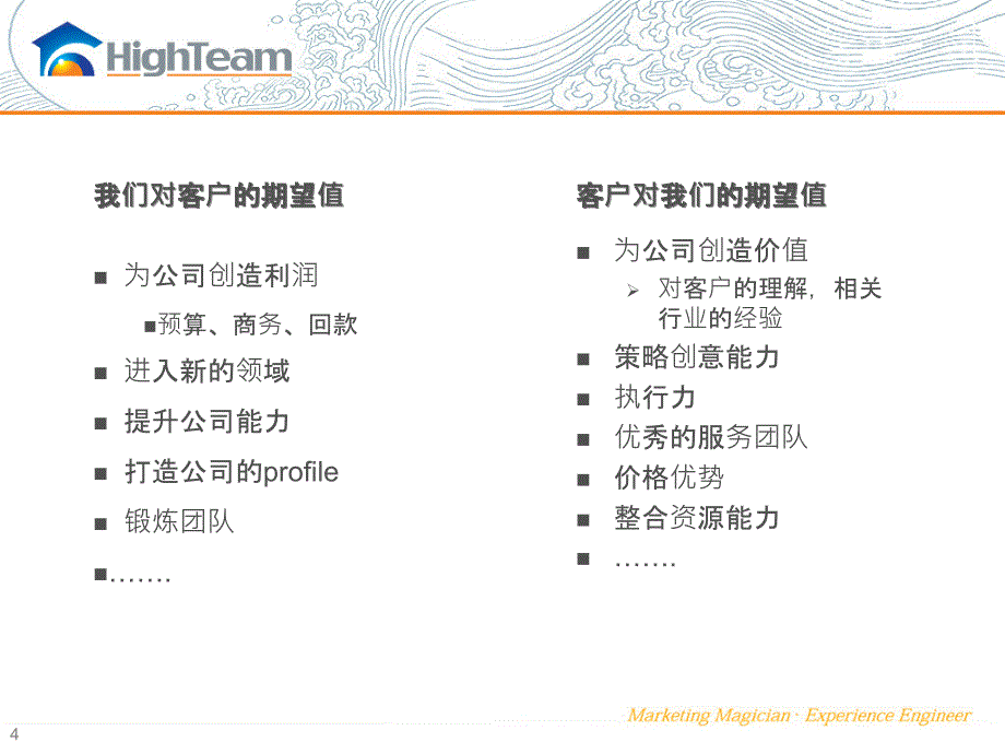 2021年专业客户关系管理培训PPT课件_第4页