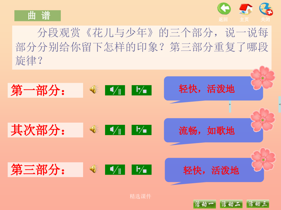 2021年四年级音乐上册第一单元五彩民族风单元苏少版_第4页