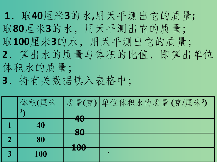 2021年七年级科学上册 4.3《物质的密度》4 浙教版_第1页