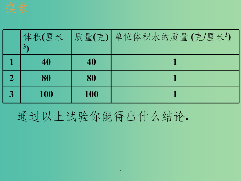 2021年七年级科学上册 4.3《物质的密度》4 浙教版_第2页