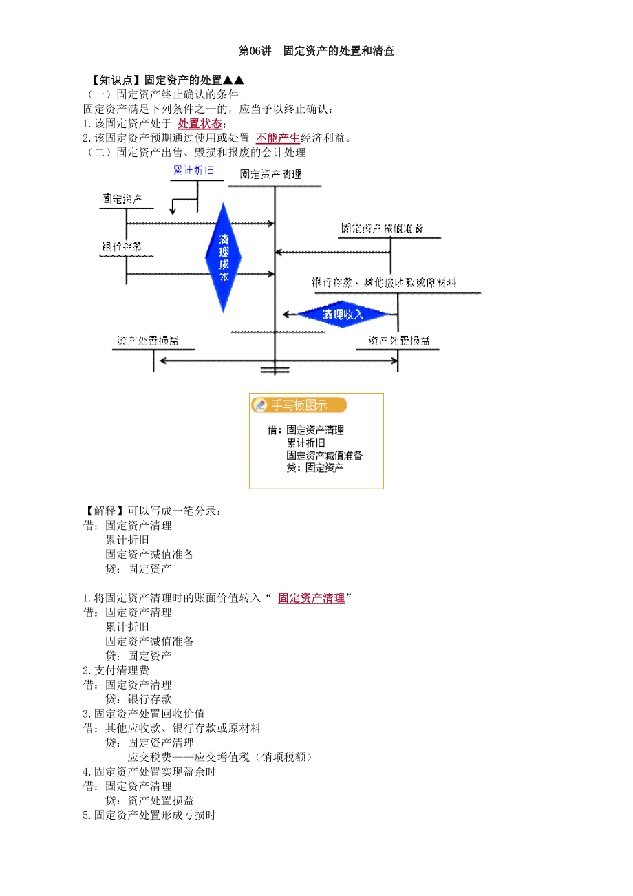 2020年中级会计师《实务》基础精讲班讲义第06讲　固定资产的处置和清查_第1页