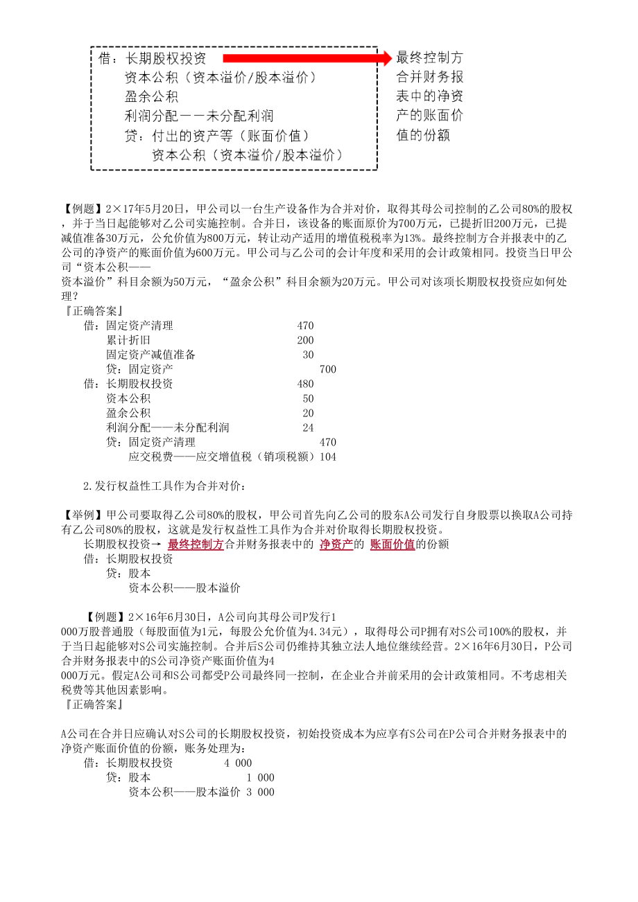 2020年中级会计师《实务》基础讲义第02讲　企业合并形成的长期股权投资的初始计量_第2页