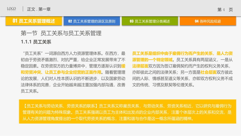 企业员工PPT培训课件35-员工关系管理_第4页