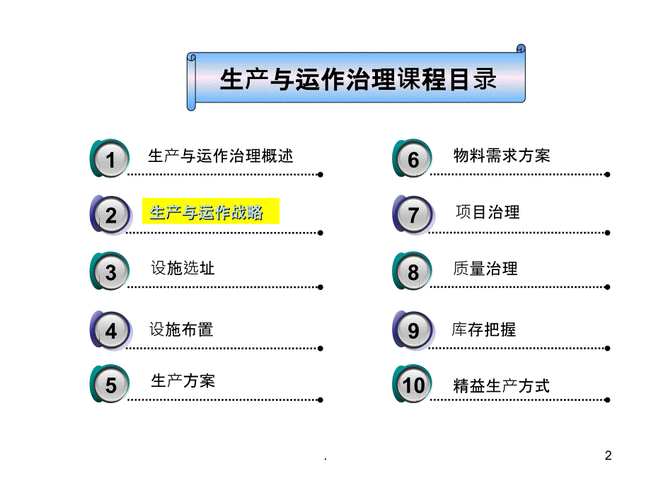 2021年【大学课件】生产与运作战略 生产与运作管理课程PPT课件_第2页