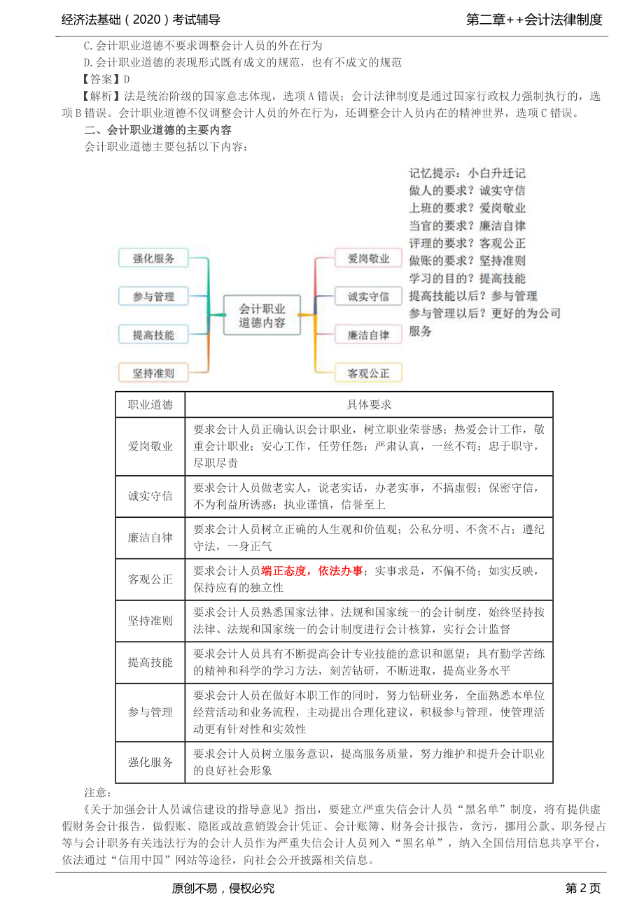 2020年初级会计师考试《经济法基础》基础辅导讲义第15讲_会计职业道德、违反会计法律制度的法律责任_第2页