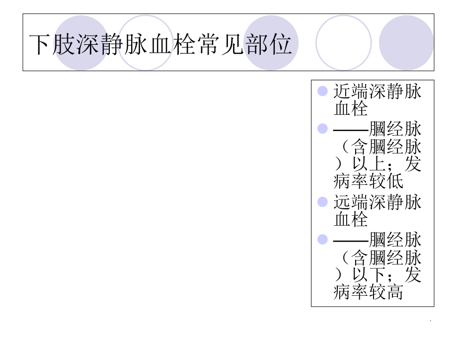 2021年下肢静脉血栓的护理及预防_第3页