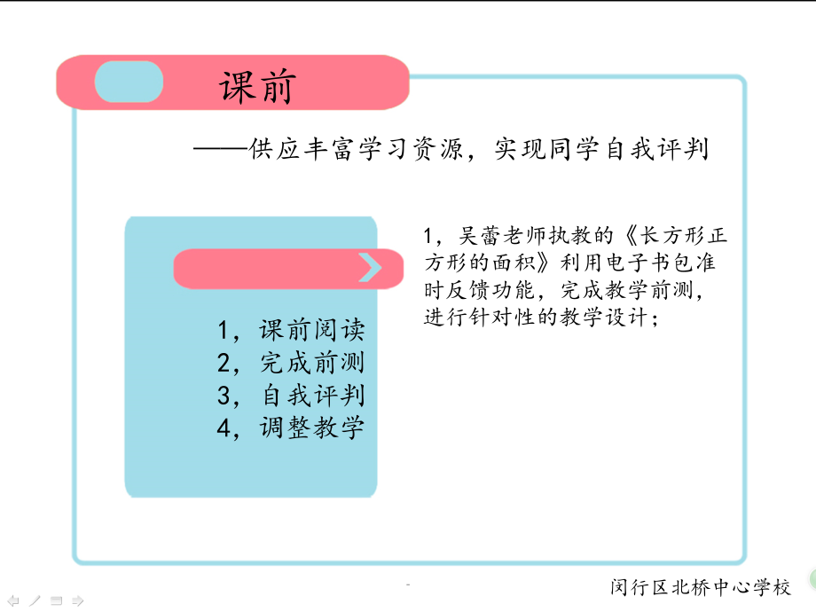 2021年小书包大学问PPT课件_第4页