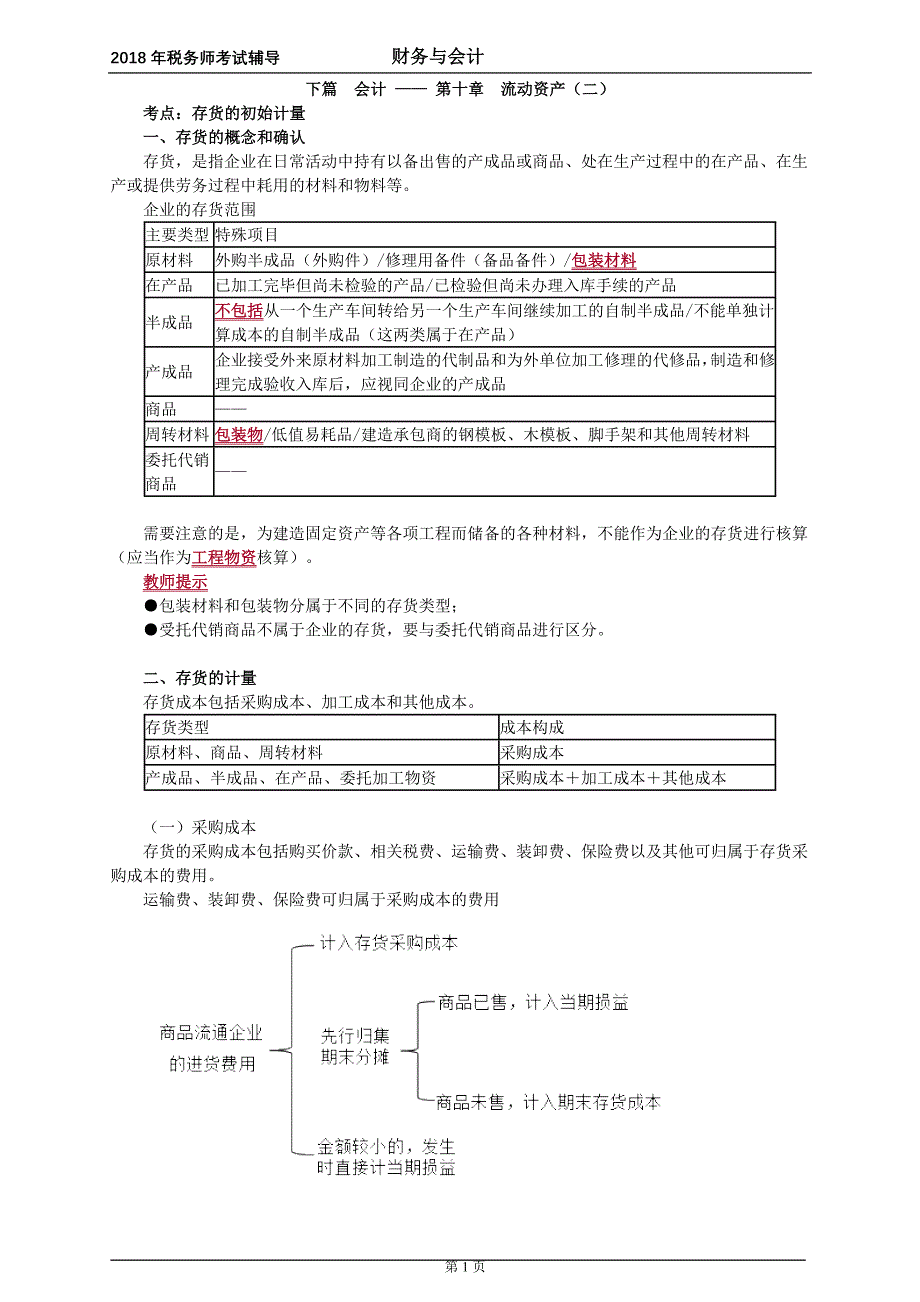 2018年税务师考试辅导讲义《财务与会计》 第十章　流动资产（二）_第1页