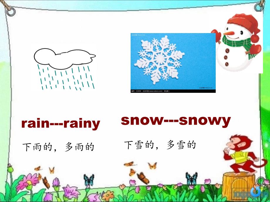 2021年Module2-Unit2-It's--will-snow-in-Harbin》PPT课件_第4页