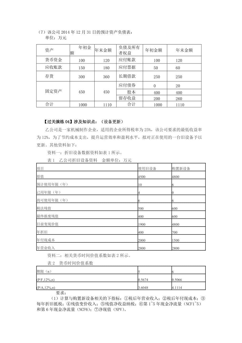 中级财务管理提高阶段主观题演练_第5页