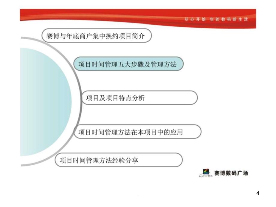 2021年商铺集中换约的时间管理PPT课件_第4页