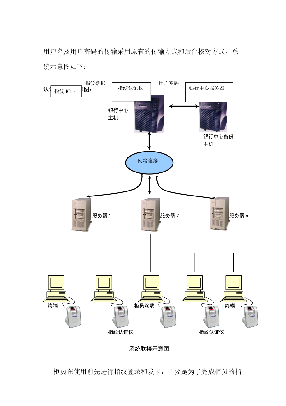 FI100-A认证仪的使用说明(doc 6页)_第4页