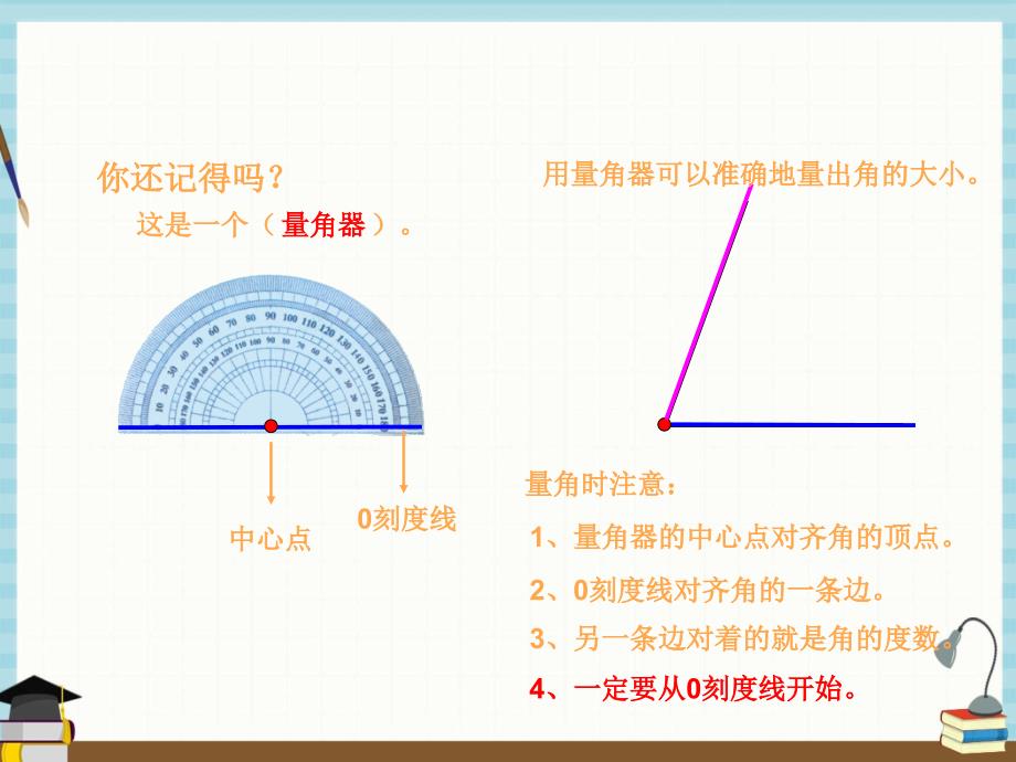 人教版四年级上册数学课件 3 角的度量第4课时 画角_第2页