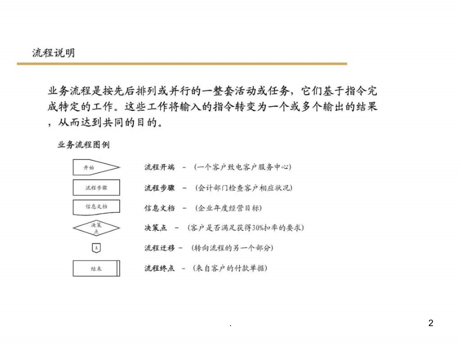 2021年财务管理流程(1)PPT课件_第2页