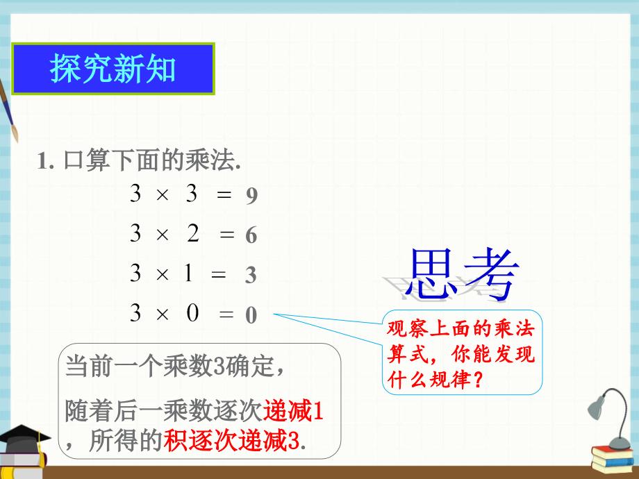 人教版七年级上册数学《1.4.1有理数的乘法（1）》课件_第3页