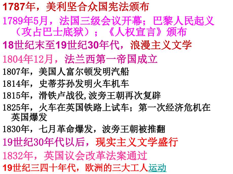 资产阶级革命与改革时代的世界PPT课件_第3页