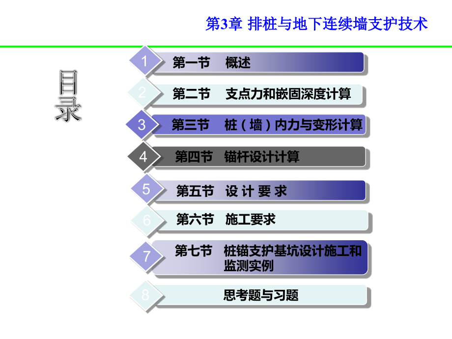 基坑与边坡工程第3章-排桩与地下连续墙支护技术PPT课件_第2页