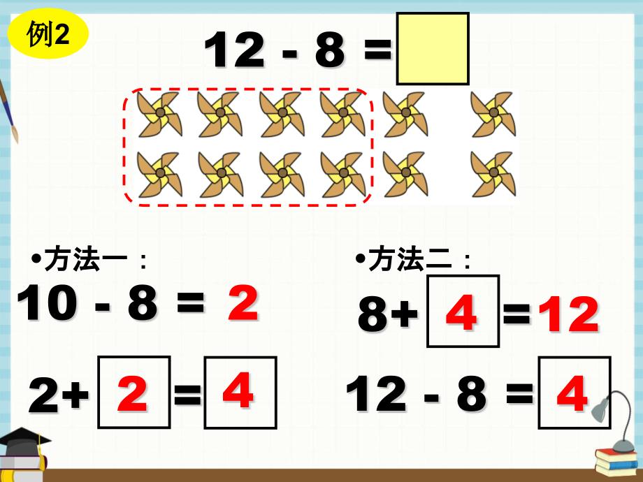 人教版小学数学一年级下册 第2单元20以内的退位减法2十几减876 课件_第3页